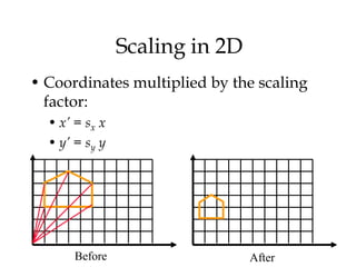 Scaling in 2D
• Coordinates multiplied by the scaling
  factor:
  • x’ = sx x
  • y’ = sy y




       Before                   After
 