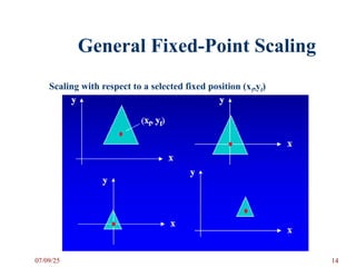 General Fixed-Point Scaling
Scaling with respect to a selected fixed position (xf,yf)
07/09/25 14
 