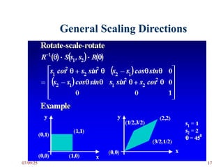 General Scaling Directions
07/09/25 17
 