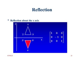 Reflection
 Reflection about the x axis
07/09/25 25
 