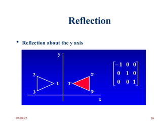 Reflection
 Reflection about the y axis
07/09/25 26
 