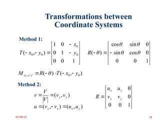 Transformations between
Coordinate Systems















1
0
0
1
0
0
1
)
,
( 0
0
0
0 y
x
y
x
T













1
0
0
0
cos
sin
0
sin
cos
)
( 




R
)
,
(
)
( 0
0
'
'
, y
x
T
R
M y
x
xy 



 
Method 1:
Method 2:
)
,
( y
x v
v
V
V
v 

)
,
(
)
,
( y
x
x
y u
u
v
v
u 

 










1
0
0
0
0
y
x
y
x
v
v
u
u
R
07/09/25 34
 