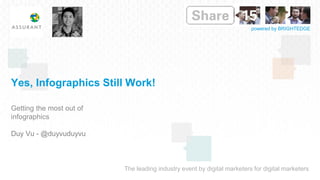 The leading industry event by digital marketers for digital marketers
powered by BRIGHTEDGE
Yes, Infographics Still Work!
Getting the most out of
infographics
Duy Vu - @duyvuduyvu
Insert
Speaker
Logo
 
