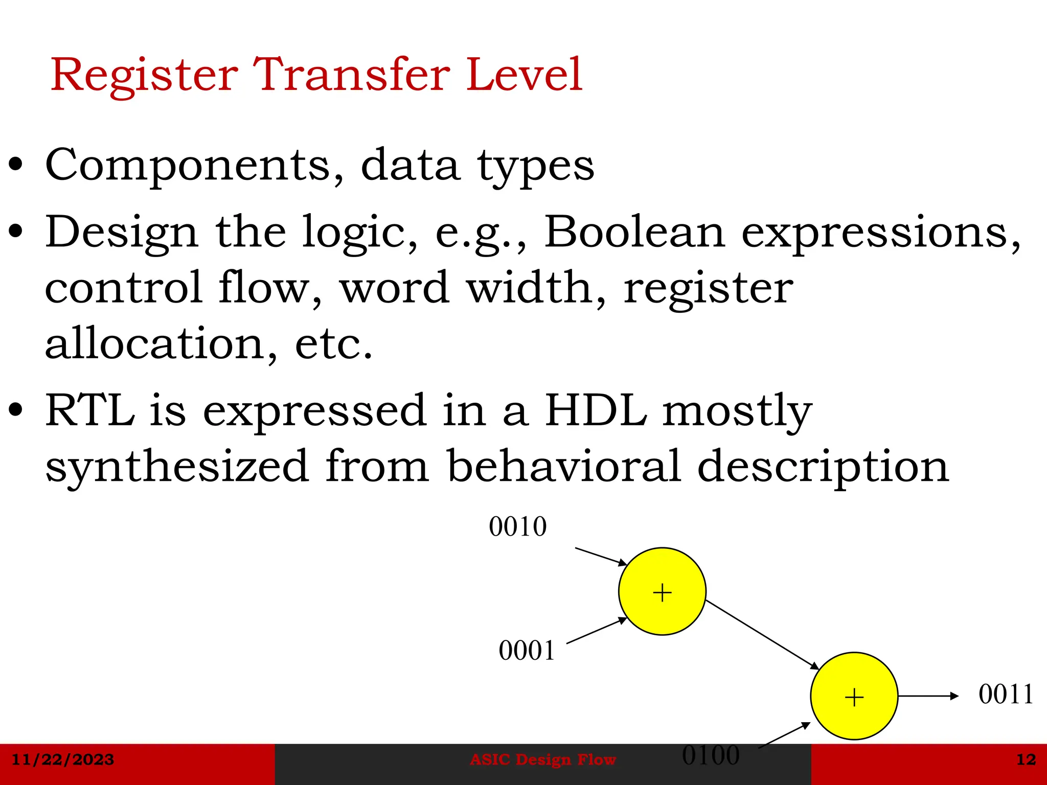 11/22/2023 ASIC Design Flow 12
Register Transfer Level
+
+
0010
0001
0100
0011
• Components, data types
• Design the logic, e.g., Boolean expressions,
control flow, word width, register
allocation, etc.
• RTL is expressed in a HDL mostly
synthesized from behavioral description
 