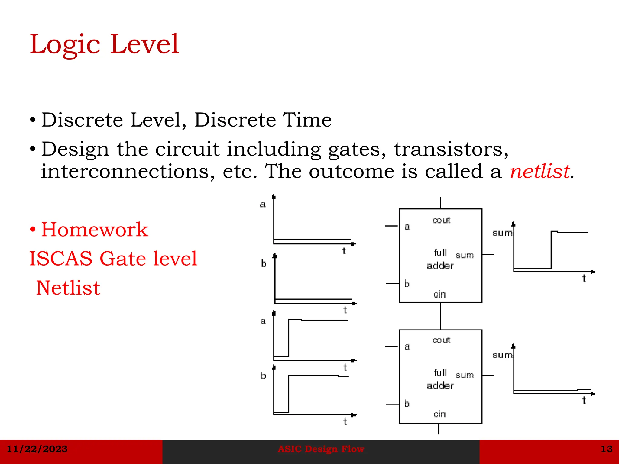 11/22/2023 ASIC Design Flow 13
Logic Level
• Discrete Level, Discrete Time
• Design the circuit including gates, transistors,
interconnections, etc. The outcome is called a netlist.
• Homework
ISCAS Gate level
Netlist
 