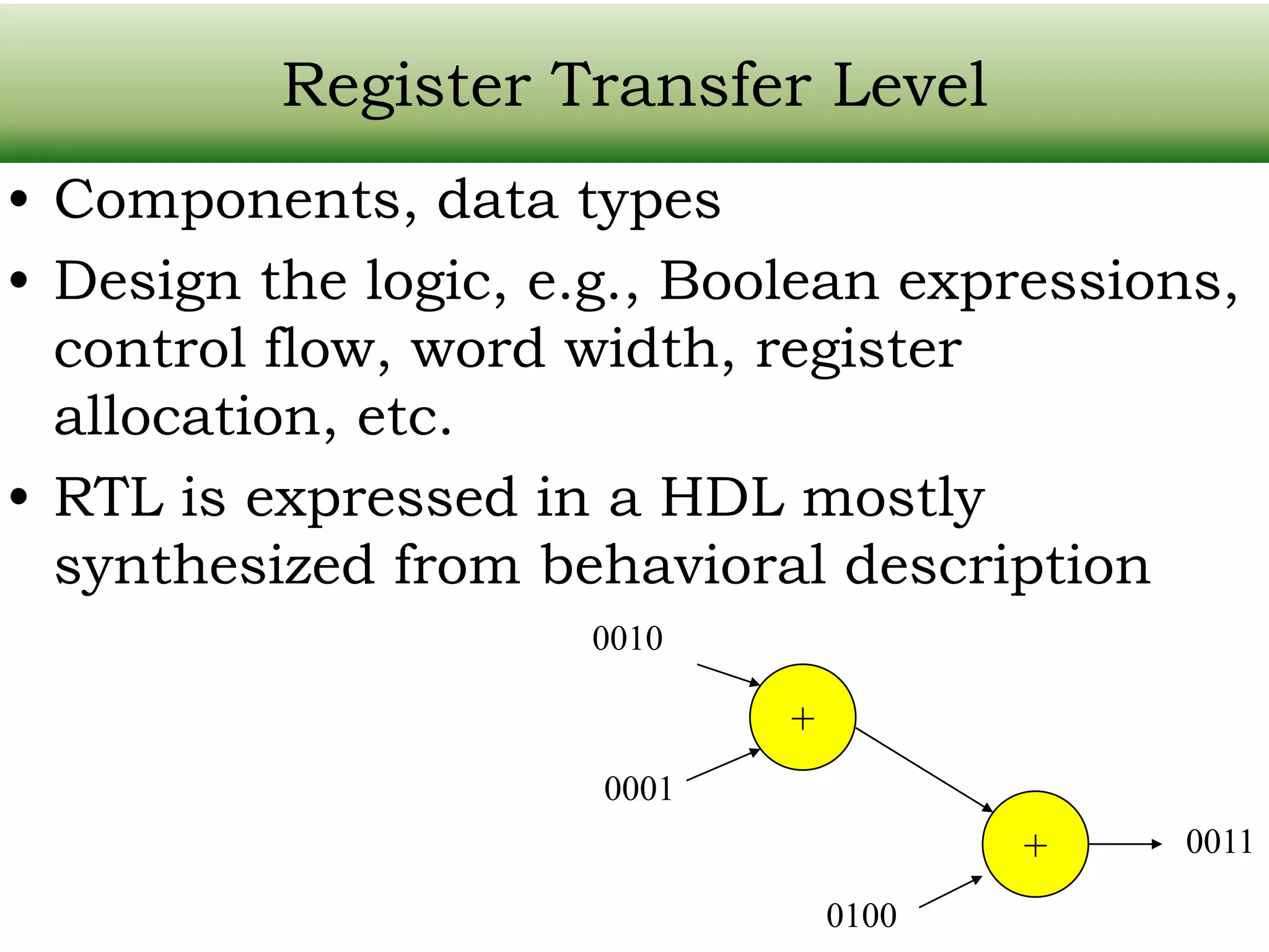 Register Transfer Level + + 0010 0001 0100 0011 • Components, data types • Design the logic, e.g., Boolean expressions, control flow, word width, register allocation, etc. • RTL is expressed in a HDL mostly synthesized from behavioral description 