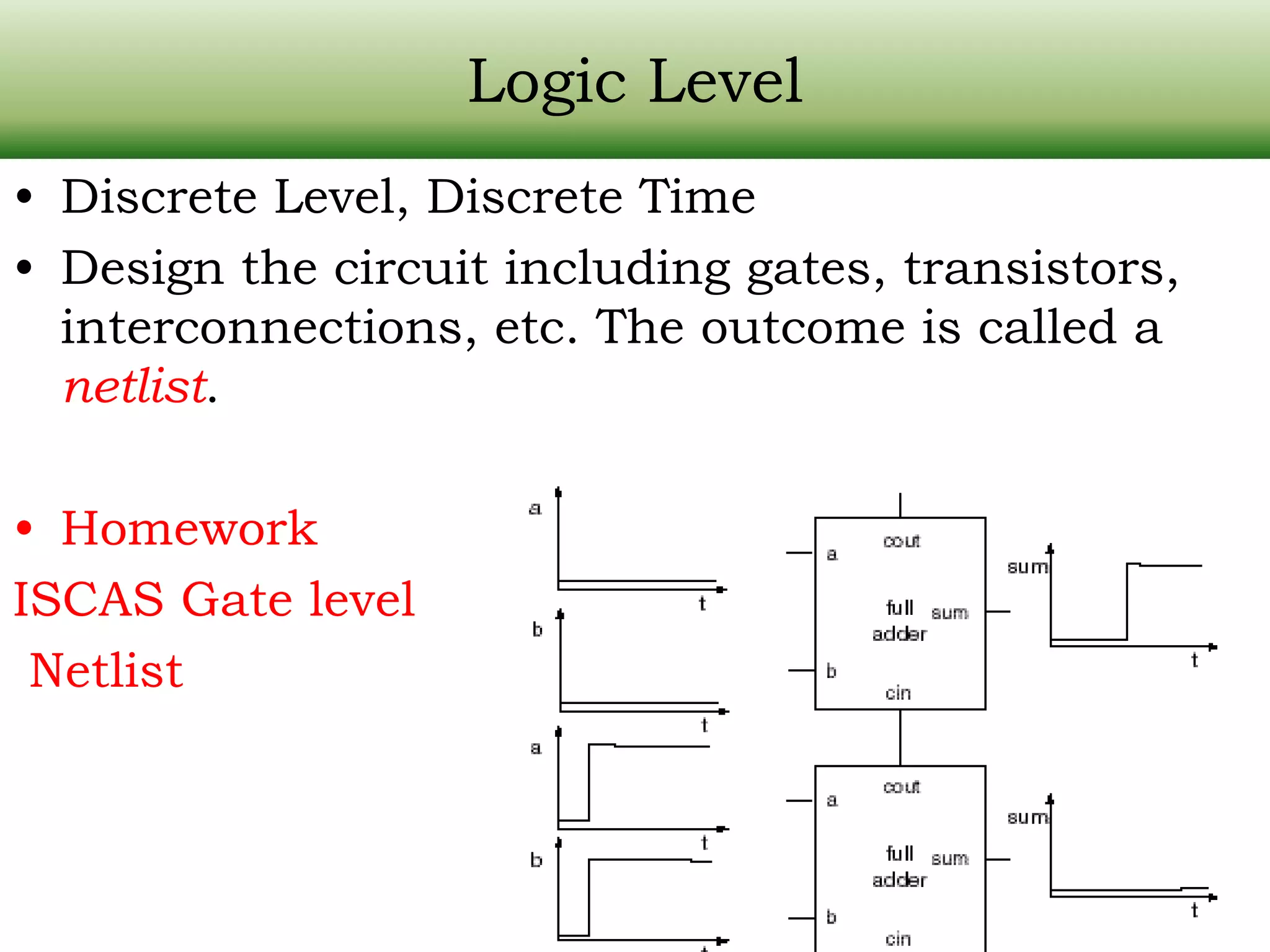 Logic Level • Discrete Level, Discrete Time • Design the circuit including gates, transistors, interconnections, etc. The outcome is called a netlist. • Homework ISCAS Gate level Netlist 