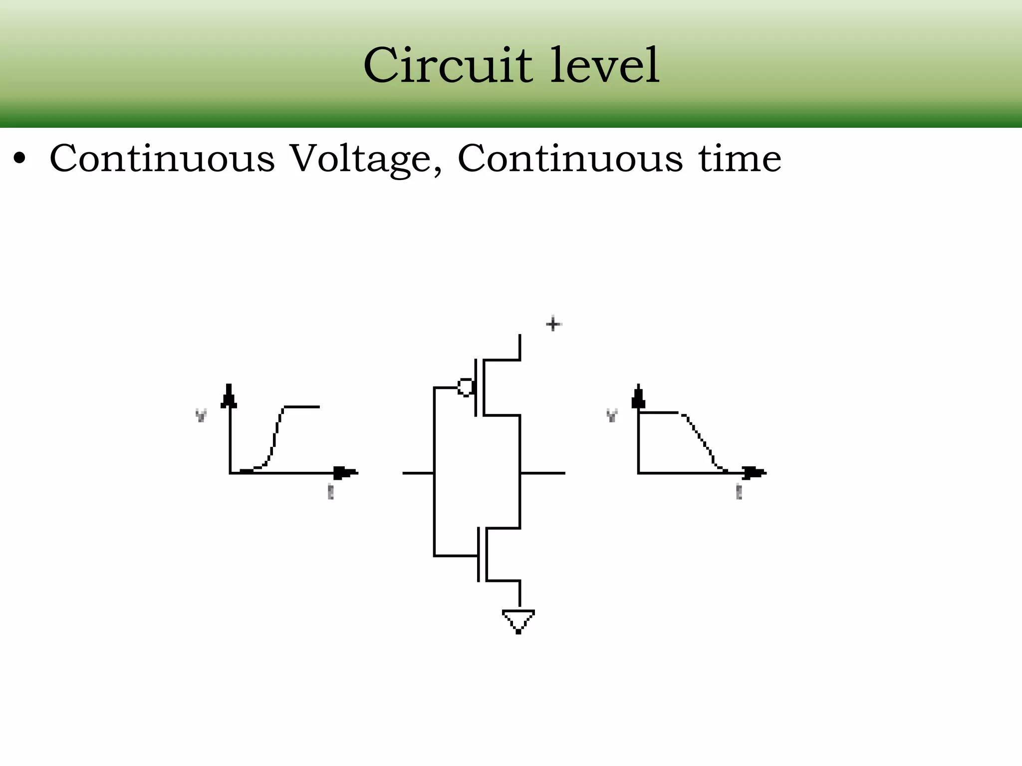 Circuit level • Continuous Voltage, Continuous time 