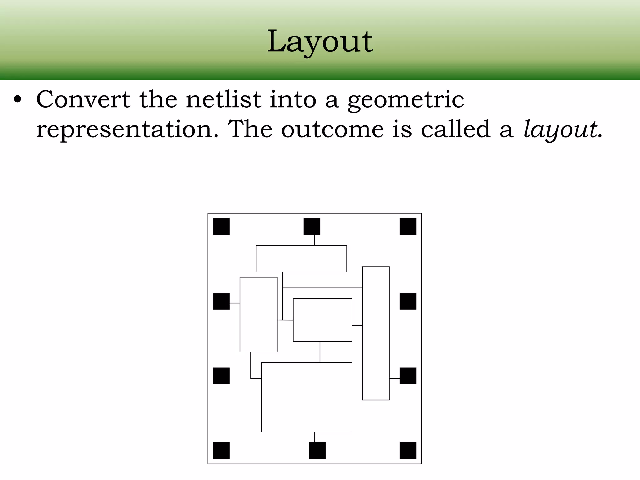 Layout • Convert the netlist into a geometric representation. The outcome is called a layout. 