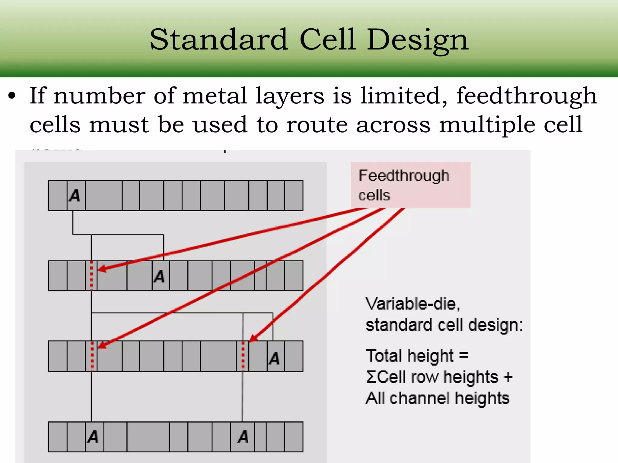 Standard Cell Design • If number of metal layers is limited, feedthrough cells must be used to route across multiple cell rows 
