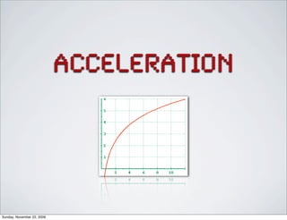 acceleration
Sunday, November 22, 2009
 
