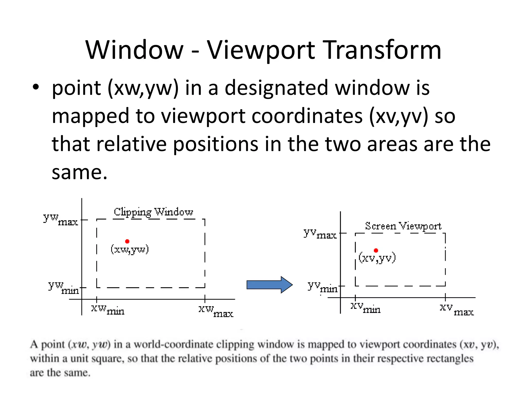Window - Viewport Transform
• point (xw,yw) in a designated window is
mapped to viewport coordinates (xv,yv) so
that relative positions in the two areas are the
same.
 