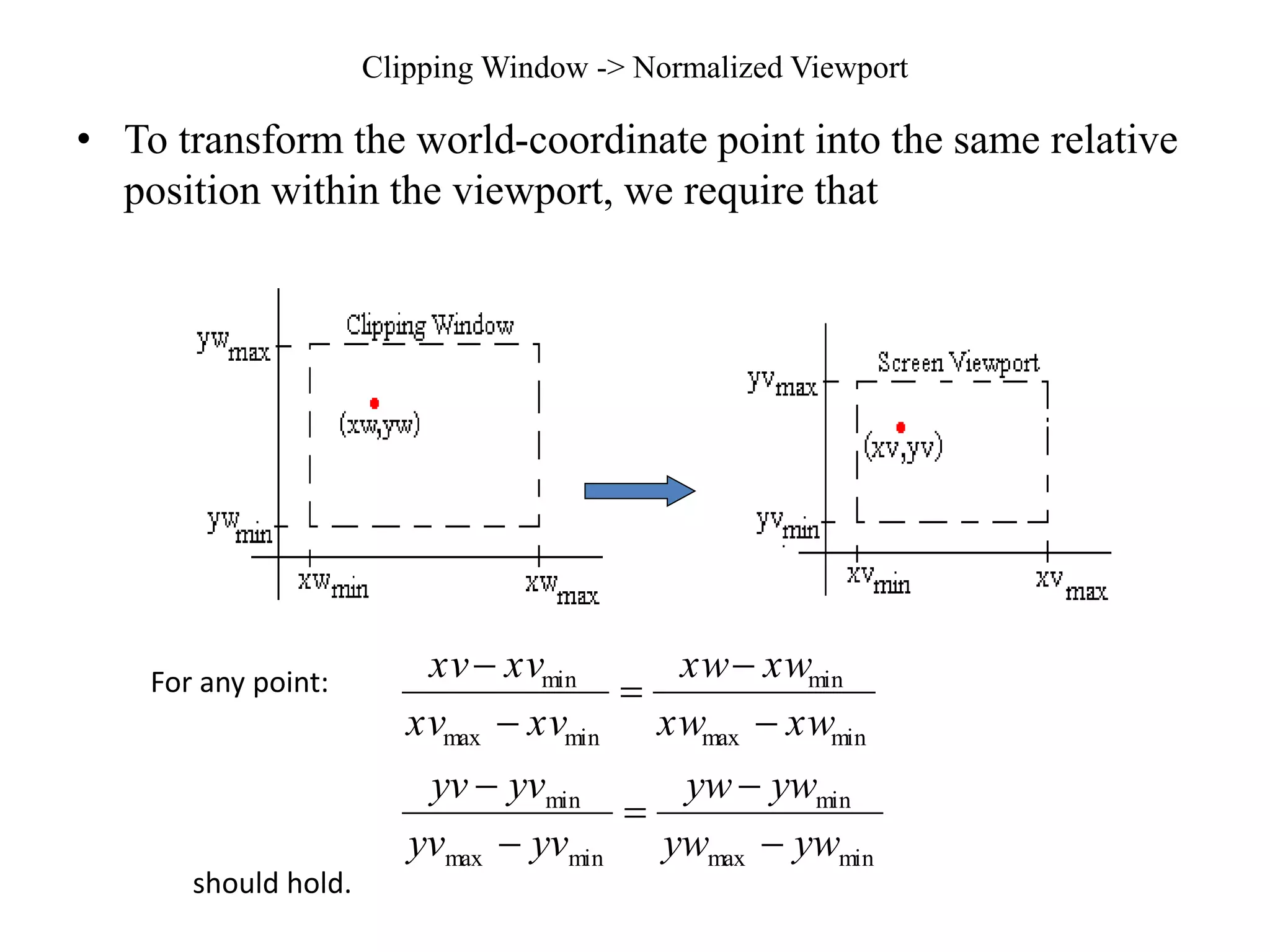 Clipping Window -> Normalized Viewport
• To transform the world-coordinate point into the same relative
position within the viewport, we require that
min
max
min
min
max
min
min
max
min
min
max
min
yw
yw
yw
yw
yv
yv
yv
yv
xw
xw
xw
xw
xv
xv
xv
xv










For any point:
should hold.
 