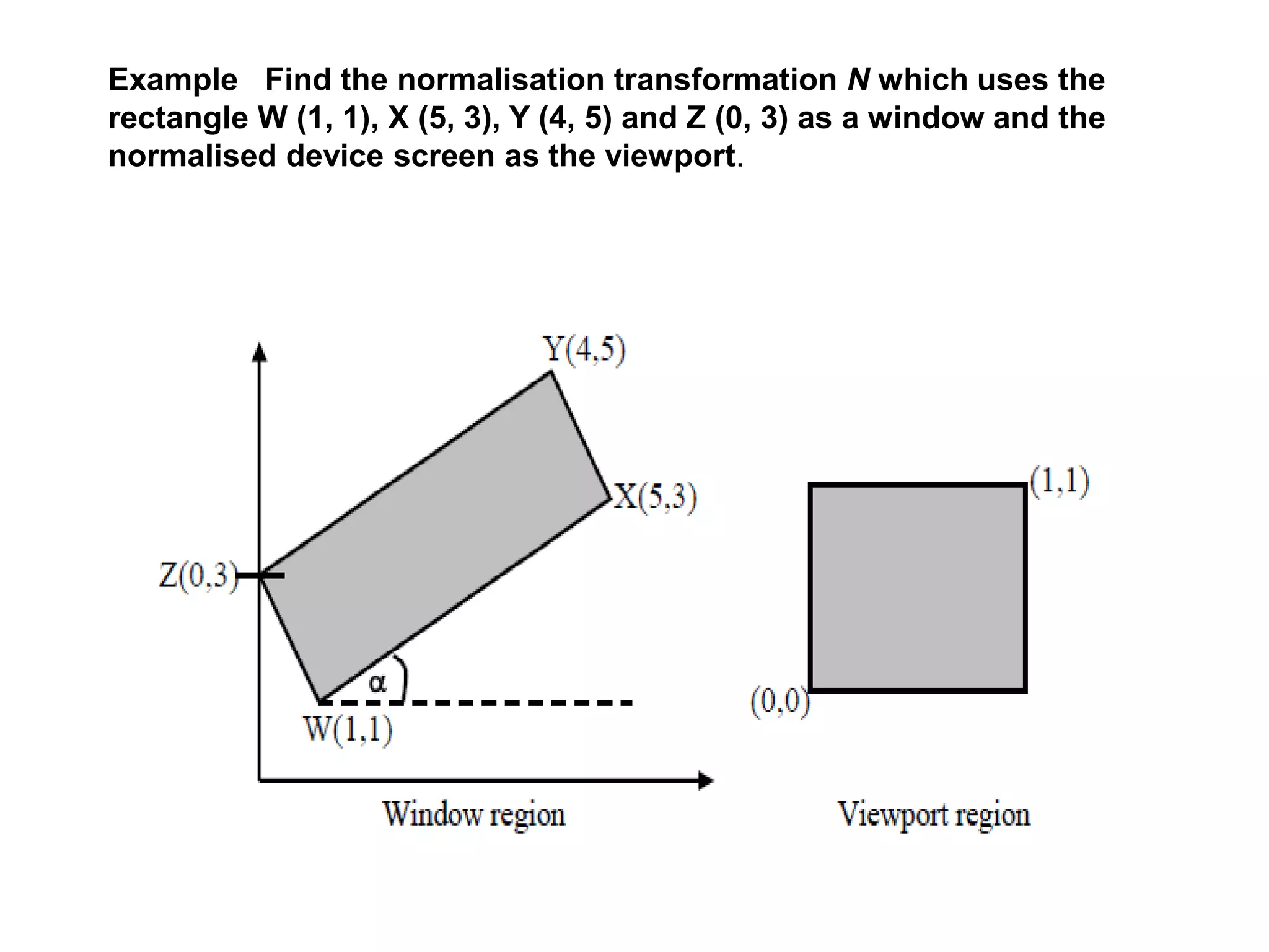 Example Find the normalisation transformation N which uses the
rectangle W (1, 1), X (5, 3), Y (4, 5) and Z (0, 3) as a window and the
normalised device screen as the viewport.
 