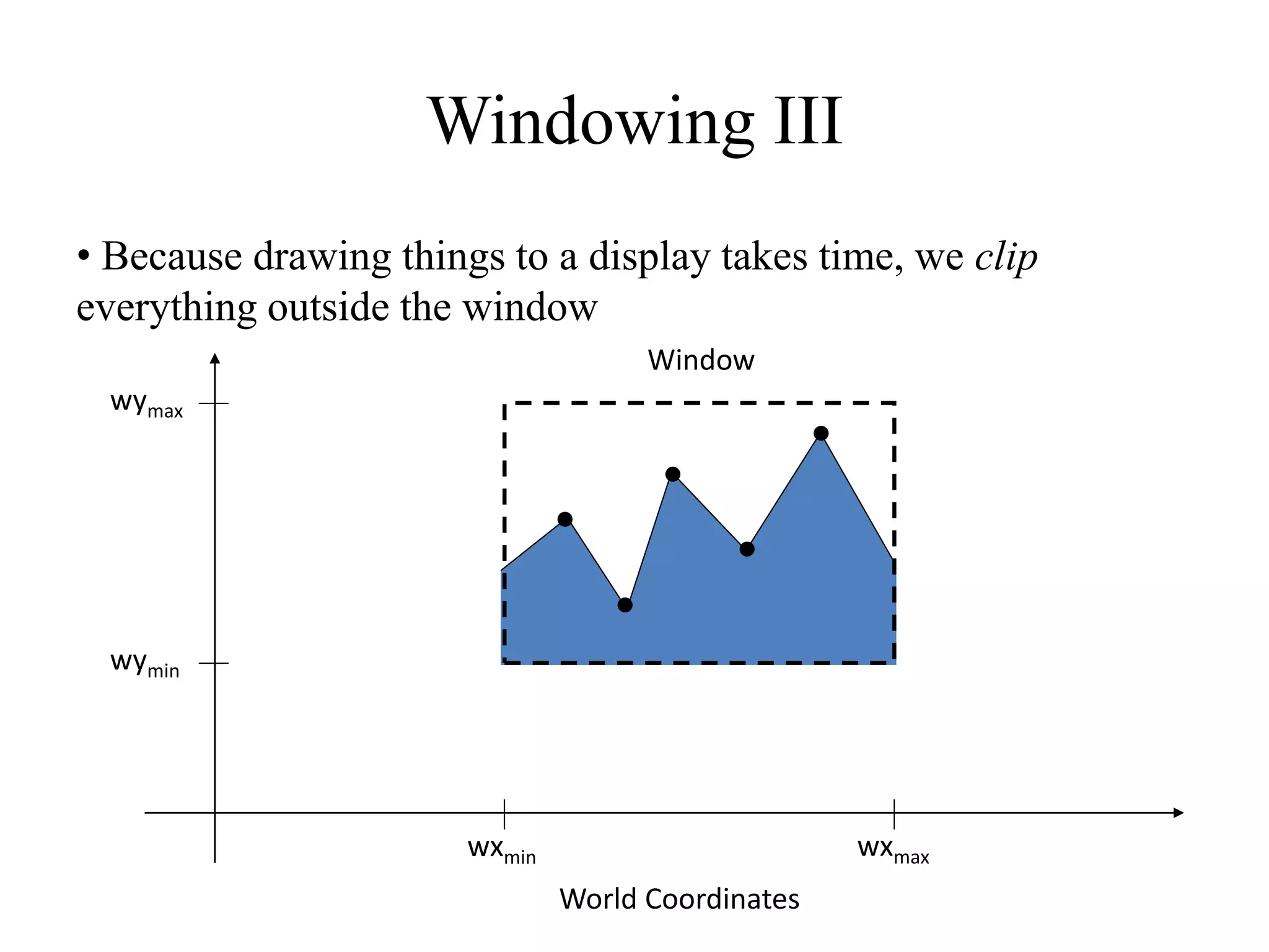 Windowing III
• Because drawing things to a display takes time, we clip
everything outside the window
wymax
wymin
wxmin wxmax
World Coordinates
Window
 