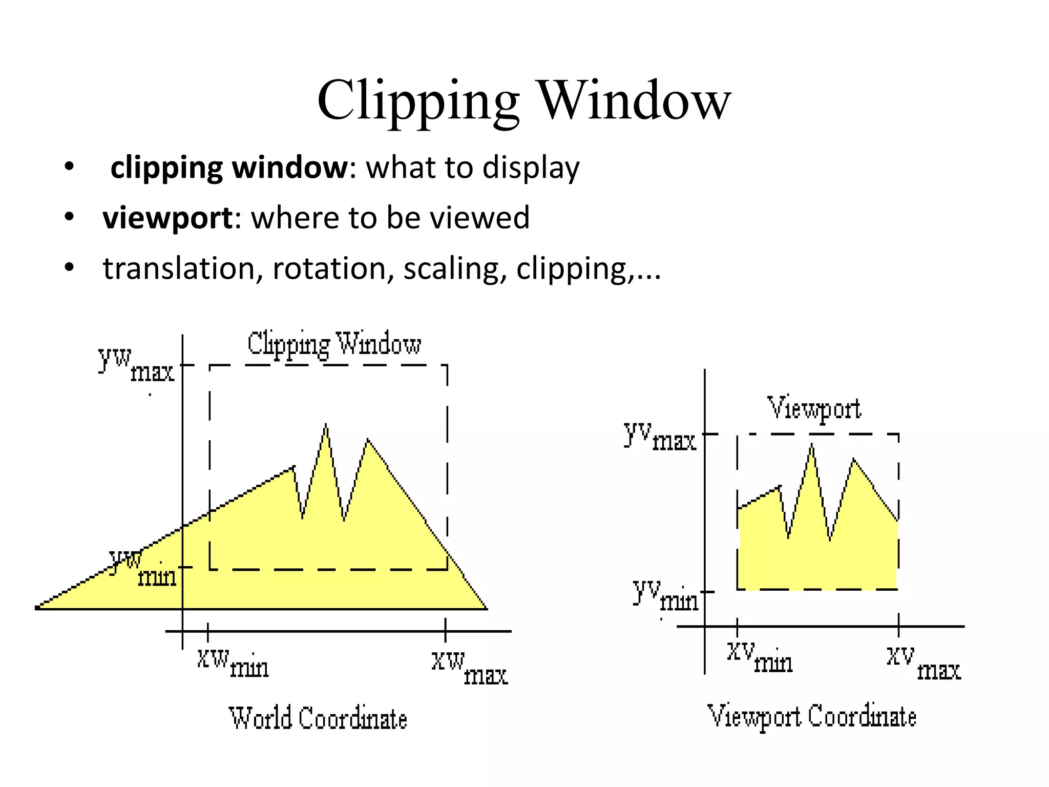 Clipping Window
• clipping window: what to display
• viewport: where to be viewed
• translation, rotation, scaling, clipping,...
 