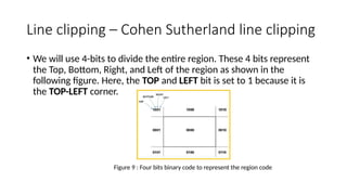 Line Clipping Program Source Code 2D Viewing pipeline and clipping in computer graphics | PPTX