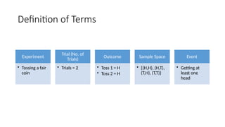 Definition of Terms
Experiment
• Tossing a fair
coin
Trial (No. of
Trials)
• Trials = 2
Outcome
• Toss 1 = H
• Toss 2 = H
Sample Space
• {(H,H), (H,T),
(T,H), (T,T)}
Event
• Getting at
least one
head
 