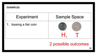 EXAMPLES:
26
Experiment Sample Space
1. tossing a fair coin
H, T
2 possible outcomes
 