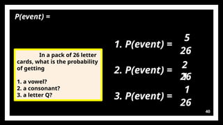 40
P(event) =
1. P(event) =
5
26
2. P(event) =
2
1
26
3. P(event) =
1
26
In a pack of 26 letter
cards, what is the probability
of getting
1. a vowel?
2. a consonant?
3. a letter Q?
 