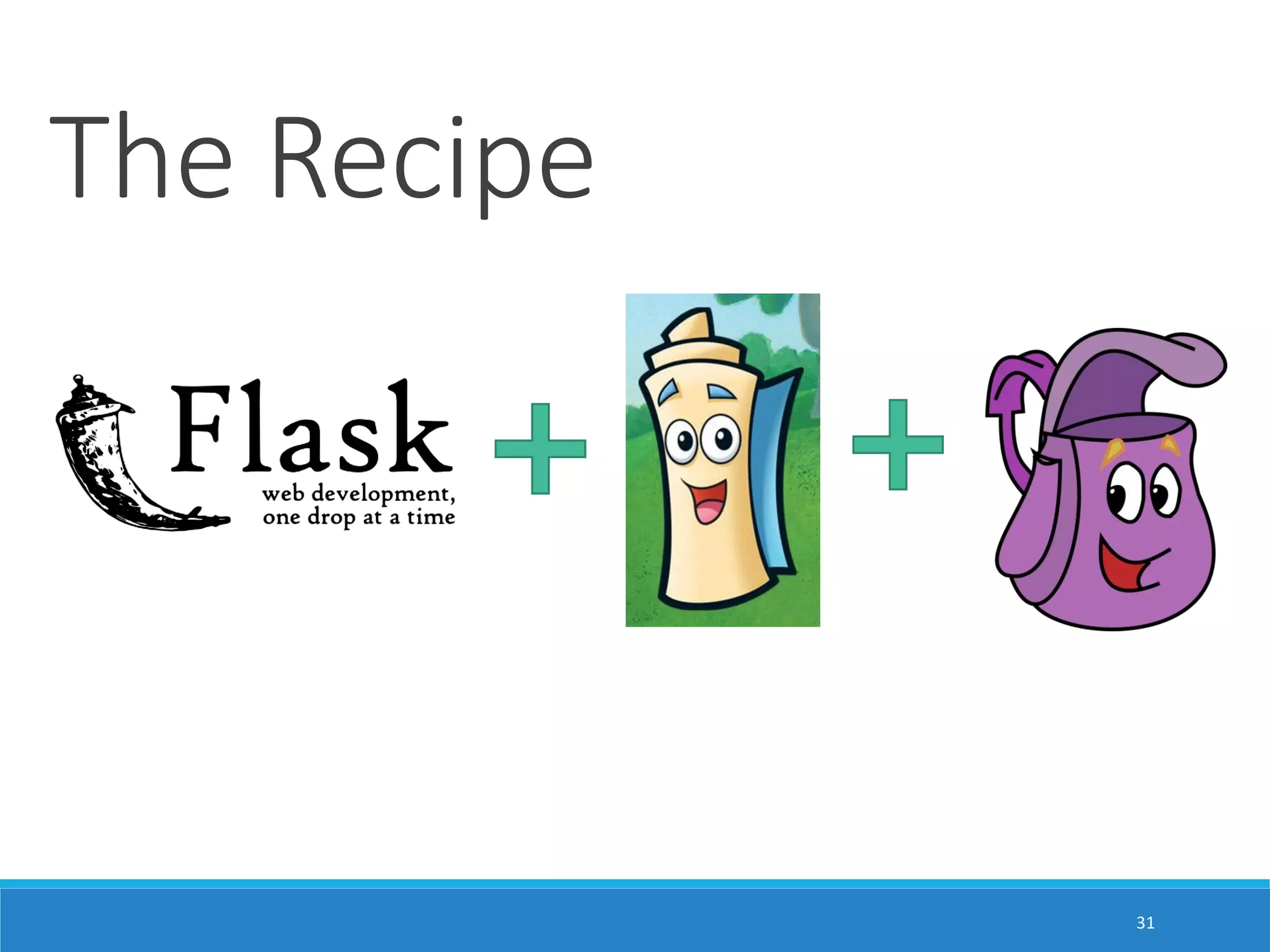 The Recipe 31 