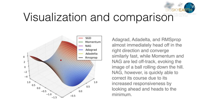 08 distributed optimization | PPT