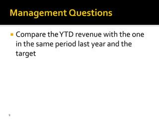    Compare the YTD revenue with the one
    in the same period last year and the
    target




9
 