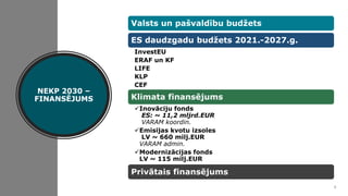 NEKP 2030 –
FINANSĒJUMS
8
Valsts un pašvaldību budžets
ES daudzgadu budžets 2021.-2027.g.
InvestEU
ERAF un KF
LIFE
KLP
CEF...