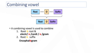 Medical terminology word parts and building terms.pptx