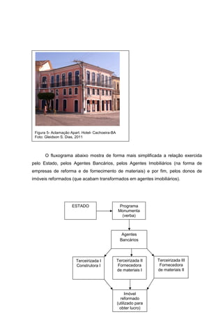 O fluxograma abaixo mostra de forma mais simplificada a relação exercida
pelo Estado, pelos Agentes Bancários, pelos Agentes Imobiliários (na forma de
empresas de reforma e de fornecimento de materiais) e por fim, pelos donos de
imóveis reformados (que acabam transformados em agentes imobiliários).
Programa
Monumenta
(verba)
Agentes
Bancários
Terceirizada I
Construtora I
Terceirizada II
Fornecedora
de materiais I
Terceirizada III
Fornecedora
de materiais II
ESTADO
Imóvel
reformado
(utilizado para
obter lucro)
Figura 5- Aclamação Apart. Hotel- Cachoeira-BA
Foto: Gleidson S. Dias, 2011
 