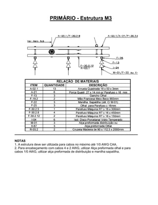PRIMÁRIO - Estrutura M3




NOTAS
1. A estrutura deve ser utilizada para cabos no máximo até 1/0 AWG CAA.
2. Para encabeçamento com cabos 4 e 2 AWG, utilizar Alça preformada olhal e para
cabos 1/0 AWG, utilizar alça preformada de distribuição e manilha sapatilha.
 