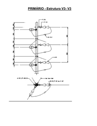 PRIMÁRIO - Estrutura V3- V3
 