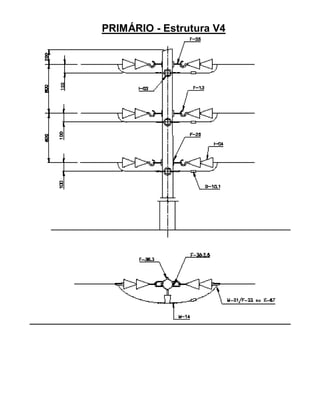 PRIMÁRIO - Estrutura V4
 