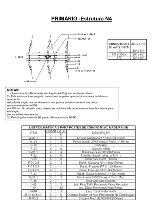 PRIMÁRIO -Estrutura N4




NOTAS:
1 - A estrutura tipo N4 é usada em ângulo até 60 graus, conforme tabela.
2 - Esta estrutura é empregada, mesmo em tangente, quando há mudança de bitola ou
quando há
redução de tração nos condutores ou nos pontos de tracionamento dos cabos,
aproximadamente de 600
em 600mm. No primeiro caso, devem ser incluídos três conectores na lista de material para
efetivação
das conexões necessárias.
3 - Para ângulos maior de 60 graus, utilizar estrutura N3-N3 .
4 - Para condutor de alumínio 2 AWG, deve ser utilizada estrutura N2.
5 - Caso haja seccionamento de cabos ou mudança de bitolas, incluir na relação de materiais
3
conectores a compressão de alumínio, adequados.
 