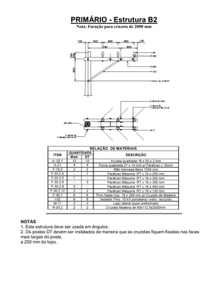 PRIMÁRIO - Estrutura B2
                           Nota. Furação para cruzeta de 2000 mm




NOTAS
1. Esta estrutura deve ser usada em ângulos.
2. Os postes DT devem ser instalados de maneira que as cruzetas fiquem fixadas nas faces
mais largas do poste,
a 250 mm do topo.
 
