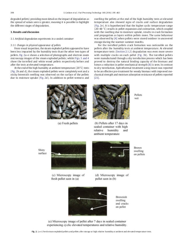 Thesis Publication_Journal of Fuel Processing Technology2016