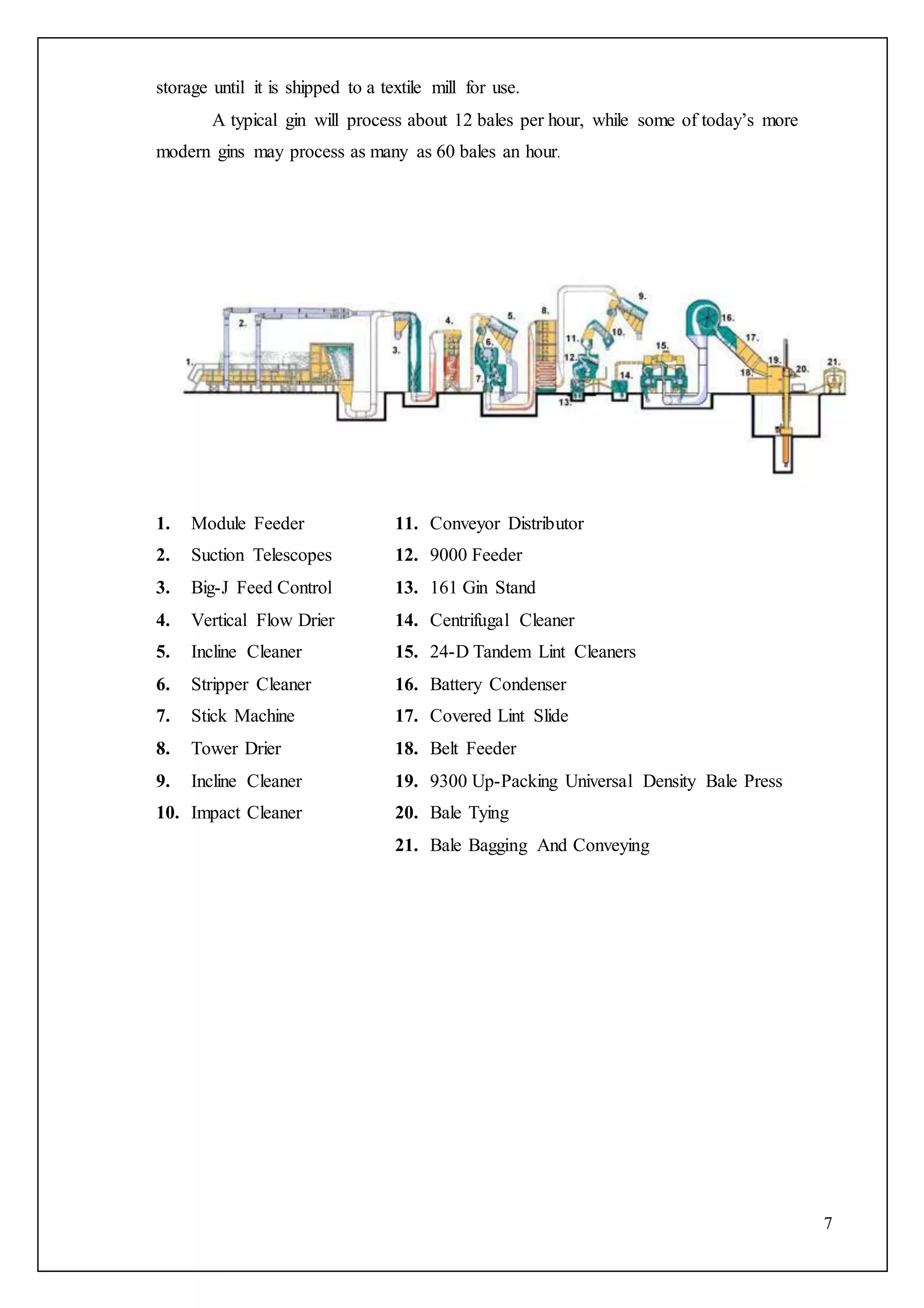Cotton Yarn Manufacturing Process (1) | DOCX
