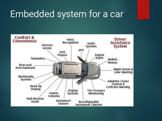 Embedded system for a car
 