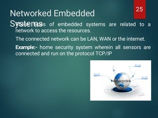 Networked Embedded
Systems
These types of embedded systems are related to a
network to access the resources.
The connected network can be LAN, WAN or the internet.
Example:- home security system wherein all sensors are
connected and run on the protocol TCP/IP
25
 