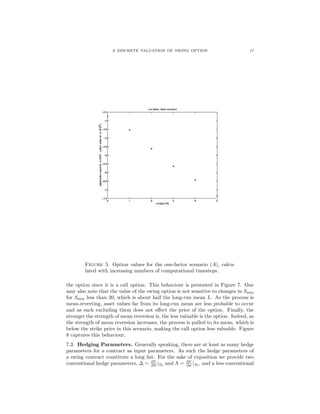 A DISCRETE VALUATION OF SWING OPTION 17
Figure 5. Option values for the one-factor scenario (A), calcu-
lated with increasing numbers of computational timesteps.
the option since it is a call option. This behaviour is presented in Figure 7. One
may also note that the value of the swing option is not sensitive to changes in Smin
for Smin less than 20, which is about half the long-run mean L. As the process is
mean-reverting, asset values far from its long-run mean are less probable to occur
and as such excluding them does not eﬀect the price of the option. Finally, the
stronger the strength of mean reversion is, the less valuable is the option. Indeed, as
the strength of mean reversion increases, the process is pulled to its mean, which is
below the strike price in this scenario, making the call option less valuable. Figure
8 captures this behaviour.
7.3. Hedging Parameters. Generally speaking, there are at least as many hedge
parameters for a contract as input parameters. As such the hedge parameters of
a swing contract constitute a long list. For the sake of exposition we provide two
conventional hedge parameters, ∆ = ∂V
∂S |S0
and Λ = ∂V
∂σ |S0
, and a less conventional
 