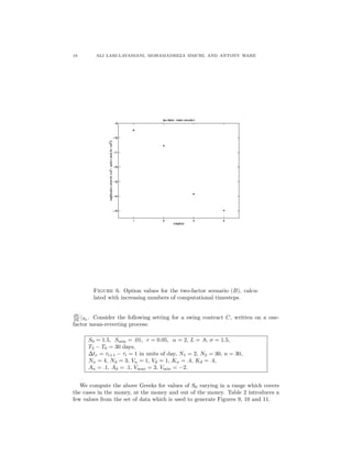 18 ALI LARI-LAVASSANI, MOHAMADREZA SIMCHI, AND ANTONY WARE
Figure 6. Option values for the two-factor scenario (B), calcu-
lated with increasing numbers of computational timesteps.
∂V
∂L |S0
. Consider the following setting for a swing contract C, written on a one-
factor mean-reverting process:
S0 = 1.5, Smin = .01, r = 0.05, α = 2, L = .8, σ = 1.5,
T2 − T0 = 30 days,
∆te = τi+1 − τi = 1 in units of day, N1 = 2, N2 = 30, n = 30,
Nu = 4, Nd = 3, Vu = 1, Vd = 1, Ku = .4, Kd = .4,
Au = .1, Ad = .1, Vmax = 3, Vmin = −2.
We compute the above Greeks for values of S0 varying in a range which covers
the cases in the money, at the money and out of the money. Table 2 introduces a
few values from the set of data which is used to generate Figures 9, 10 and 11.
 