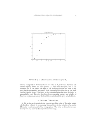 A DISCRETE VALUATION OF SWING OPTION 21
Figure 9. ∆ as a function of the initial asset price S0.
whereas each point on the line indicates the value of Nu individual American call
options expiring within the same period. As seen from the ﬁgure, due to the
ﬂattening out of the graph, the buyer of the swing option does not have to pay
much for the extra rights purchased. He is losing some ﬂexibility but at the same
time he is saving money. The buyer of the American basket has more ﬂexibility at
a much higher cost. Therefore the choice between a swing contract and a basket of
American options depends on the ﬂexibility required and the price attached to it.
8. Proof of Convergence
In this section we demonstrate the convergence of the value of the swing option
calculated on a forest of recombining binomial trees to the solution of a partial
diﬀerential equation model of the swing option. The error is shown to decrease
linearly with the number of computational time steps.
 