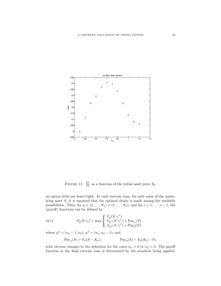 A DISCRETE VALUATION OF SWING OPTION 23
Figure 11. ∂V
∂L as a function of the initial asset price S0.
an option with one fewer right. At each exercise time, for each value of the under-
lying asset S, it is assumed that the optimal choice is made among the available
possibilities. Thus, for ν ∈ (1, . . . , Nu) × (1, . . . , Nd), and for i = 1, . . . , e − 1, the
(payoﬀ) functions can be deﬁned by
Pν(S, τi) = max



Vν(S, τ+
i )
Vνu (S, τ+
i ) + Payu(S)
Vνd (S, τ+
i ) + Payd(S),
(8.1)
where νu
= (nu − 1, nd), νd
= (nu, nd − 1), and
Payu(S) = Vu(S − Ku), Payd(S) = Vd(Kd − S),
with obvious changes to the deﬁnition for the cases nu = 0 or nd = 0. The payoﬀ
function at the ﬁnal exercise time is determined by the penalties being applied.
 