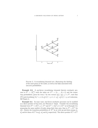 A DISCRETE VALUATION OF SWING OPTION 7
Figure 2. A recombining binomial tree, illustrating the labeling
of the asset-prices at the nodes, as well as the links associated with
non-zero probabilities.
Example 3.3. A one-factor recombining trinomial discrete stochastic pro-
cess is S(i)
= (S
(i)
j ) with the index set J(i)
= {1, . . . , 2i + 1} and the transi-
tion probabilities, given for every i by two vectors (pi
j), (qi
j), j ∈ J(i)
, such that
P
(i)
j,j isdefinedtobepi
j if j = j +2, qi
j if j = j +1, 1−pi
j −qi
j if j = j, or 0 otherwise.
See Figure 3.
Example 3.4. In some cases, two-factor stochastic processes can be modeled
as a direct product of two trees, see Theorem 2 below. Consider two recombining
binomial trees S(i)
= (S
(i)
j ), j ∈ J(i)
and L(i)
= (L
(i)
k ), k ∈ K(i)
as in Example 3.2,
possessing the same number of nodes along their time axes, that is J(i)
= K(i)
for
all i. Denote the transition probabilities of S(i)
by pi
j with up and down jumps ui
j,
di
j and let those of L(i)
be qi
k, wi
k and hi
k respectively. The direct product S(i)
×L(i)
 