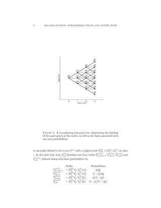 8 ALI LARI-LAVASSANI, MOHAMADREZA SIMCHI, AND ANTONY WARE
Figure 3. A recombining trinomial tree, illustrating the labeling
of the asset-prices at the nodes, as well as the links associated with
non-zero probabilities.
is naturally deﬁned to be a tree T(i)
with a typical node T
(i)
j,k = (S
(i)
j , L
(i)
k ) at time
i. In the next time step, T
(i)
j,k branches into four nodes T
(i+1)
j+1,k+1, T
(i+1)
j,k+1, T
(i+1)
j+1,k and
T
(i+1)
j,k , deﬁned along with their probabilities by
Nodes Probabilities
T
(i+1)
j+1,k+1 = S
(i)
j ui
j, L
(i)
k wi
k pi
jqi
k
T
(i+1)
j,k+1 = S
(i)
j di
j, L
(i)
k wi
k (1 − pi
j)qi
k
T
(i+1)
j+1,k = S
(i)
j ui
j, L
(i)
k hi
k pi
j(1 − qi
k)
T
(i+1)
j,k = S
(i)
j di
j, L
(i)
k hi
k (1 − pi
j)(1 − qi
k).
 