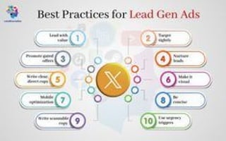 Best Practices For Lead Gen Ads