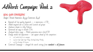 AdWords Campaign: Week 2
Budget | Brand Awareness: $13.39 Conversion: $4.46
● Removed all low quality keywords -- 0 impressions, 0 CTR
● Added targeted ads to Service and Location ad groups
● Audiences drawn to Jelly Pedicure
● Optimized ad copy to include CTAs
● Analyzed device usage -- Mobile generating more clicks/CTR
● Change mobile bid adjustment -- ads appear ahead of the competitors
○ +20% mobile bid for our campaign
○ +25% for high traffic days Friday, Saturday,Sunday, Monday
○ +25% for Brooklyn, NY location
● Conversion Campaign -- changed the search settings from standard to all features
GOAL: GAIN CONVERSIONS
 