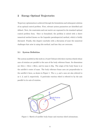 2 Energy Optimal Trajectories
Trajectory optimization is achieved through the formulation and subsequent solution
of an optimal control problem. First, relevant system parameters are identiﬁed and
deﬁned. Next, the constraints and cost metric are expressed in the standard optimal
control problem form. Once so formalized, the problem is solved with a direct
numerical method known as the Legendre pseudospectral method, which is brieﬂy
discussed. Finally, this chapter concludes with a discussion of some the numerical
challenges that arise in using this method, and how they are overcome.
2.1 System Deﬁnition
The system modeled in this work is a 3 unit Cubesat with three reaction wheels whose
axes of rotation are parallel to the axes of the body reference frame. Its dimensions
are 10cm × 10cm × 30cm, and its mass is 3kg. The origin of the body frame is at
the satellite’s center of mass. The body reference frame axes are perpendicular to
the satellite’s faces, as shown in Figure 1. The x, y, and z axes are also referred to
as 1, 2, and 3, respectively. A particular reaction wheel is referred to by the axis
parallel to its axis of rotation.
Figure 1: Sketch of satellite body frame and reaction wheel orientations.
8
 