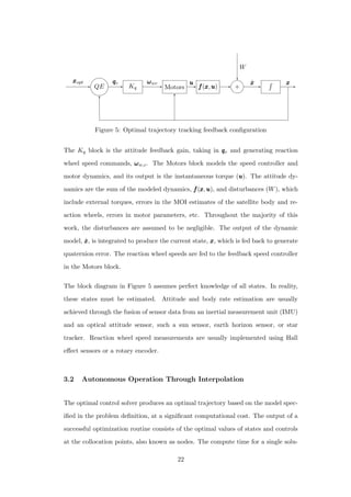 QE Kq Motors fff(xxx,uuu) +
xxxopt qqqe ωωωwc uuu ˙xxx
W
xxx
Figure 5: Optimal trajectory tracking feedback conﬁguration
The Kq block is the attitude feedback gain, taking in qqqe and generating reaction
wheel speed commands, ωωωw,c. The Motors block models the speed controller and
motor dynamics, and its output is the instantaneous torque (uuu). The attitude dy-
namics are the sum of the modeled dynamics, fff(xxx,uuu), and disturbances (W), which
include external torques, errors in the MOI estimates of the satellite body and re-
action wheels, errors in motor parameters, etc. Throughout the majority of this
work, the disturbances are assumed to be negligible. The output of the dynamic
model, ˙xxx, is integrated to produce the current state, xxx, which is fed back to generate
quaternion error. The reaction wheel speeds are fed to the feedback speed controller
in the Motors block.
The block diagram in Figure 5 assumes perfect knowledge of all states. In reality,
these states must be estimated. Attitude and body rate estimation are usually
achieved through the fusion of sensor data from an inertial measurement unit (IMU)
and an optical attitude sensor, such a sun sensor, earth horizon sensor, or star
tracker. Reaction wheel speed measurements are usually implemented using Hall
eﬀect sensors or a rotary encoder.
3.2 Autonomous Operation Through Interpolation
The optimal control solver produces an optimal trajectory based on the model spec-
iﬁed in the problem deﬁnition, at a signiﬁcant computational cost. The output of a
successful optimization routine consists of the optimal values of states and controls
at the collocation points, also known as nodes. The compute time for a single solu-
22
 