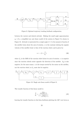 QE kQ + kω
fff(xxx,uuu)
qqqc qqqe ωωωw,c ωωωw,e
˙ωωω
uuu
˙ωωωw
˙qqq
ωωω
ωωωw
qqq
Figure 9: Optimal trajectory tracking feedback conﬁguration.
between the current and desired attitude. Making the small angle approximation
qe ≈ θe, a simpliﬁed one axis linear model of the system in Figure 9 is drawn in
Figure 10. Attitude is represented by a single angle, θ. I is the moment of inertia of
the satellite body about the axis of rotation. α is the constant relating the angular
velocity of the satellite body to that of the reaction wheel, and is given by:
α = −(1 +
I
Iw
) (36)
where Iw is the MOI of the reaction wheel about its axis of rotation. α is negative
since the reaction wheels rotate opposite the direction of the satellite. kQ is also
negative, for the same reason. u is the torque exerted by the motor on the satellite,
not the reaction wheel, so kw must also be negative.
+ kQ + kω I−1
α
θc θe ωw,c ωw,e u ¨θ ˙θ θ
ωw
−−
Figure 10: Single axis linear model of Figure 9.
The transfer function of this linear model is:
θ
θc
=
kQkω
s(s+αkωI−1)
1 +
kQkωI−1
s(s+αkωI−1)
(37)
Leaving the transfer function in this form facilitates plotting the 180◦ root locus as
29
 